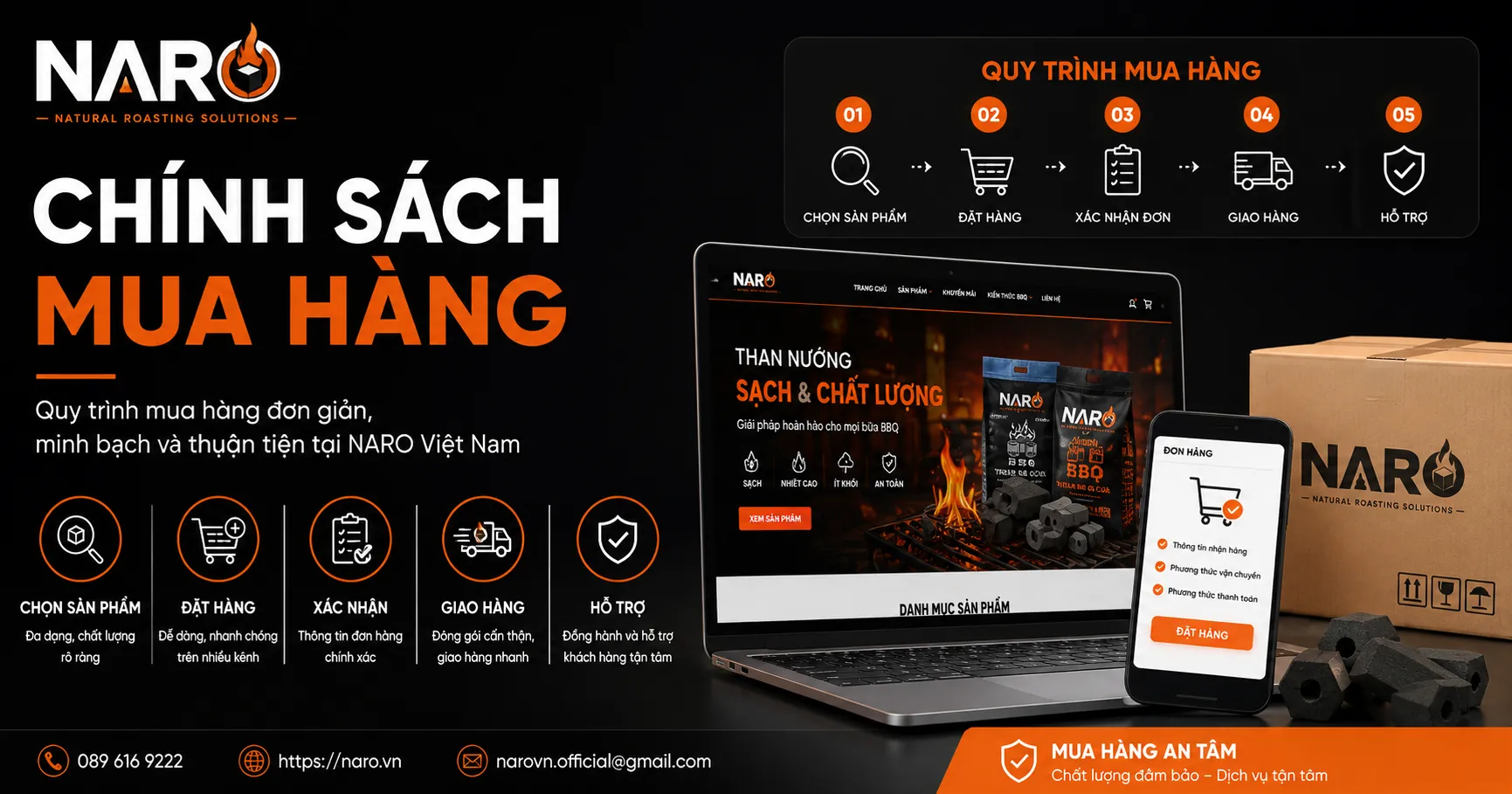 Chính sách mua hàng | NARO Việt Nam