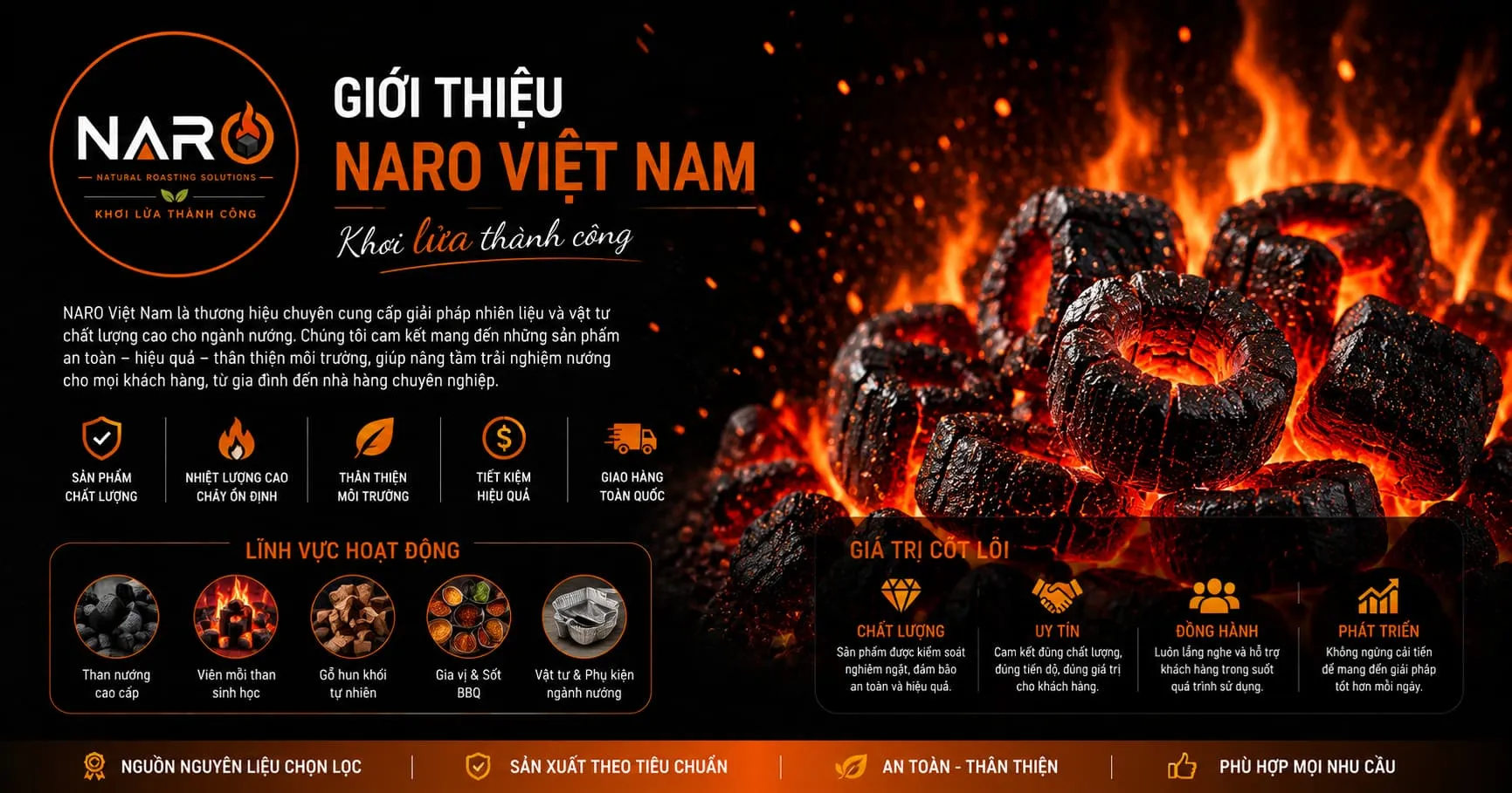 Giới thiệu về NARO Việt Nam