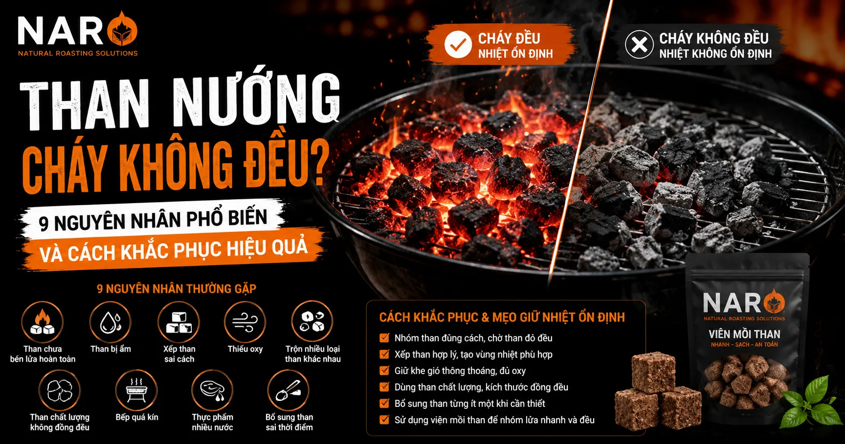 Than nướng cháy không đều? Nguyên nhân, cách xử lý và mẹo giữ nhiệt ổn định