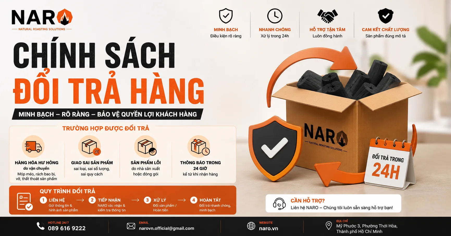 Chính sách đổi trả hàng hóa NARO