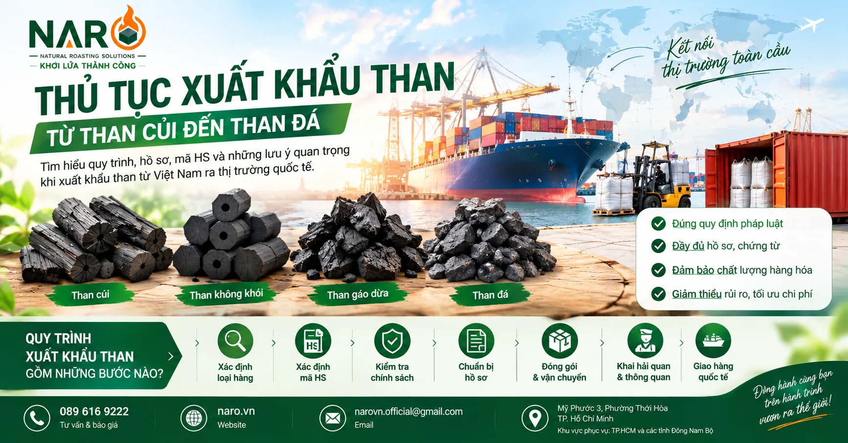 Thủ tục xuất khẩu than: Từ than củi đến than đá